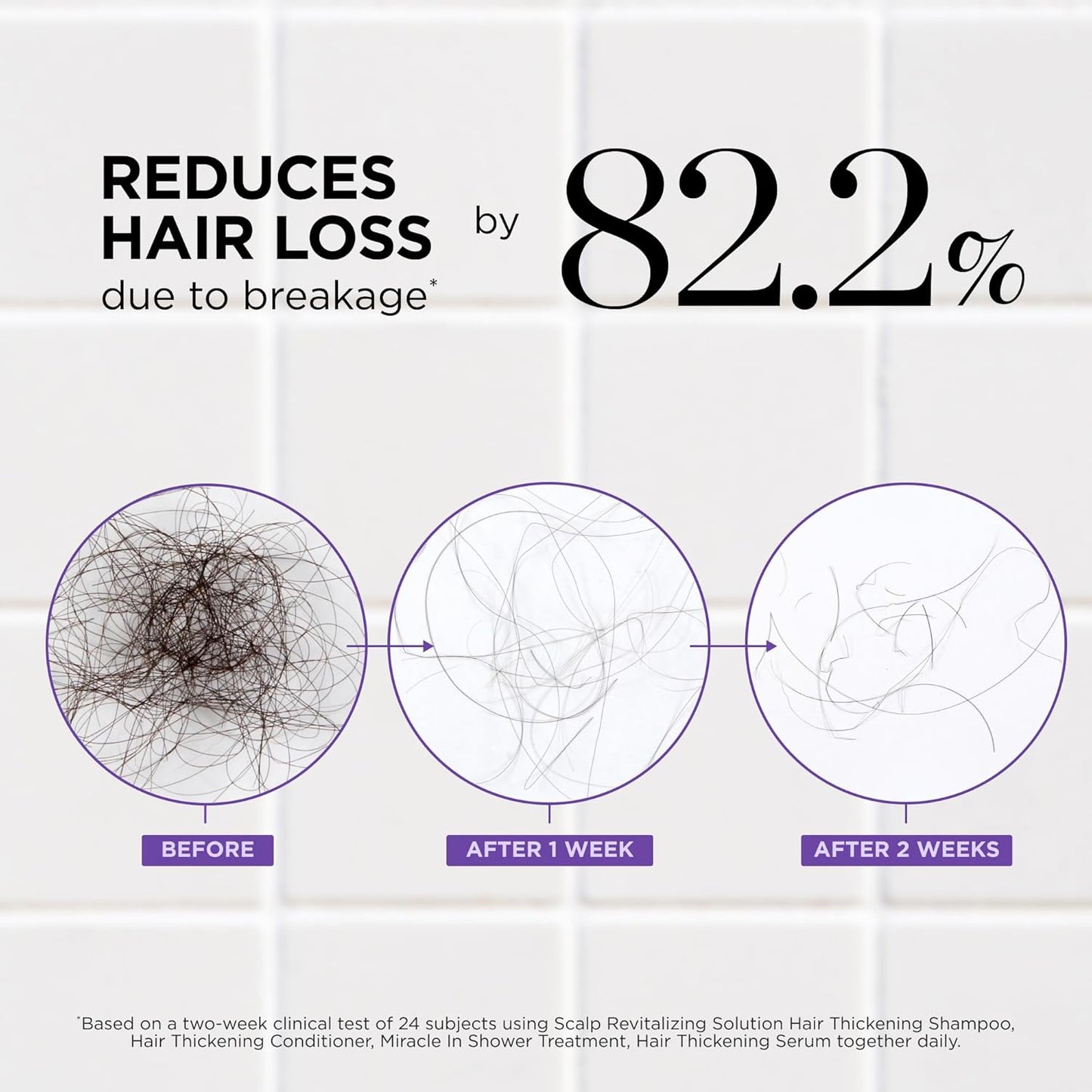 Lot shampoing et revitalisant épaississants Dr. Groot pour la perte de cheveux