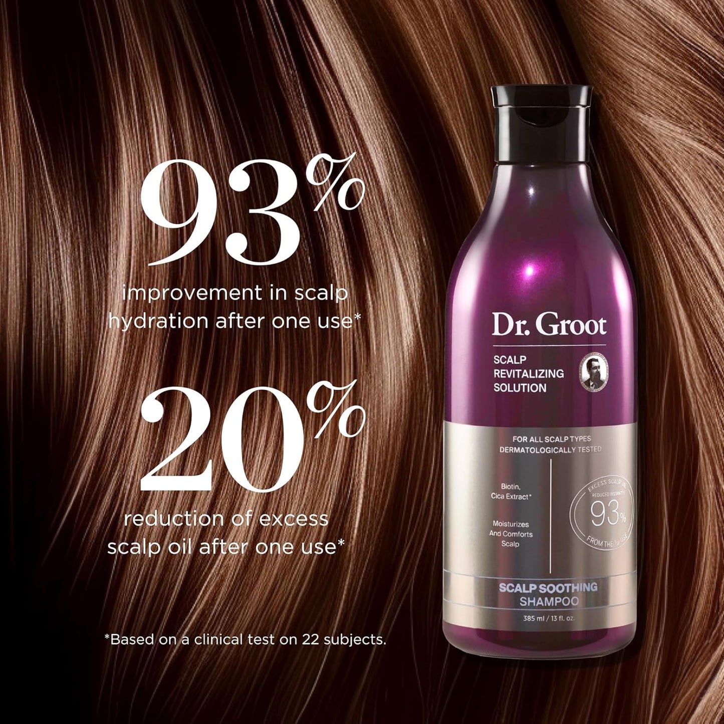 Shampooing Épaississant Dr. Groot
